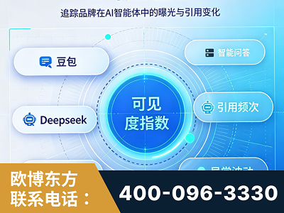 漠河-AI可见度监测