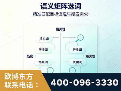 漠河-语义矩阵选词