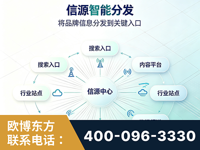 漠河-信源智能分发