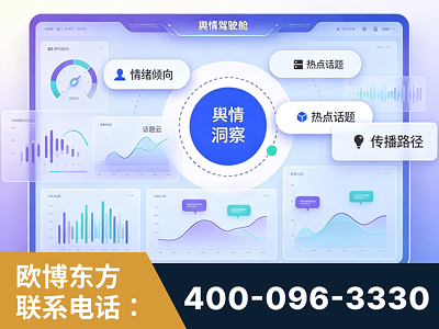 漠河-品牌舆情分析