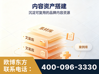 漠河-内容资产搭建