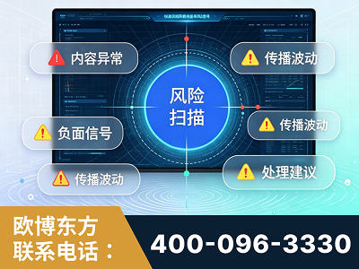 漠河-场景问题监测
