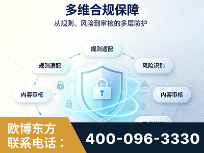 漠河-多维合规保障