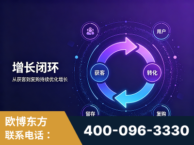 漠河-服务有保障，一企一案深度诊断