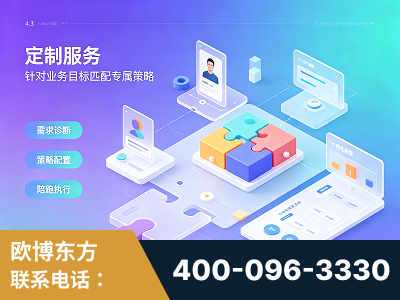 漠河-一站式打造GEO全链增长闭环