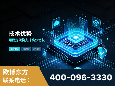 漠河-技术优势：全网语义优化先驱者，自研多个系统确保技术先进性